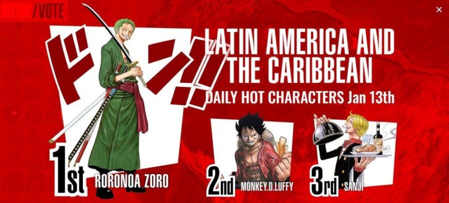 Zoro beats Moneky D. Luffy One Piece