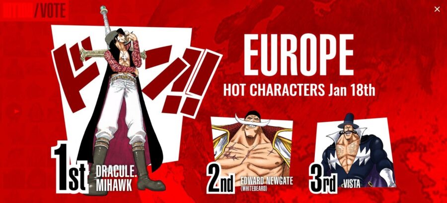 One Piece hottest character polling