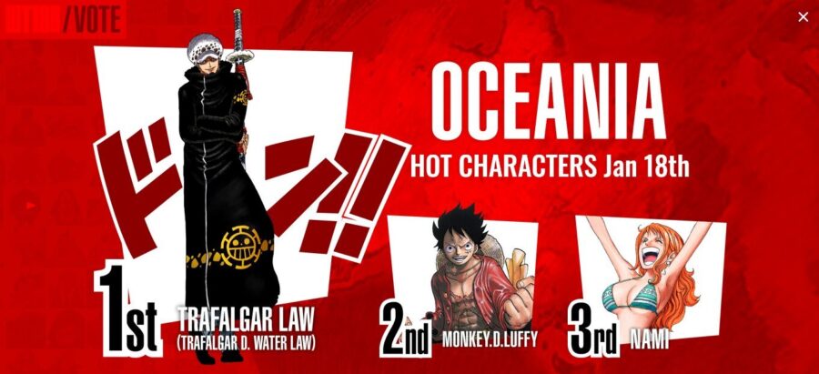 One Piece hottest character polling