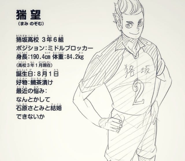 Top 15 Best Middle Blockers In Haikyuu Ranked Otakusnotes