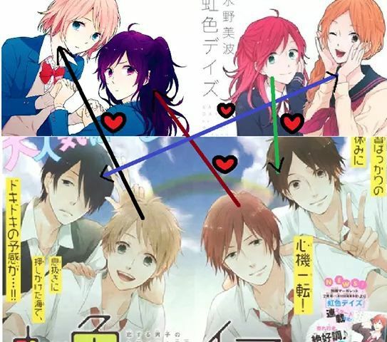 Nijiiro Days Anime Watch Order Guide Otakusnotes