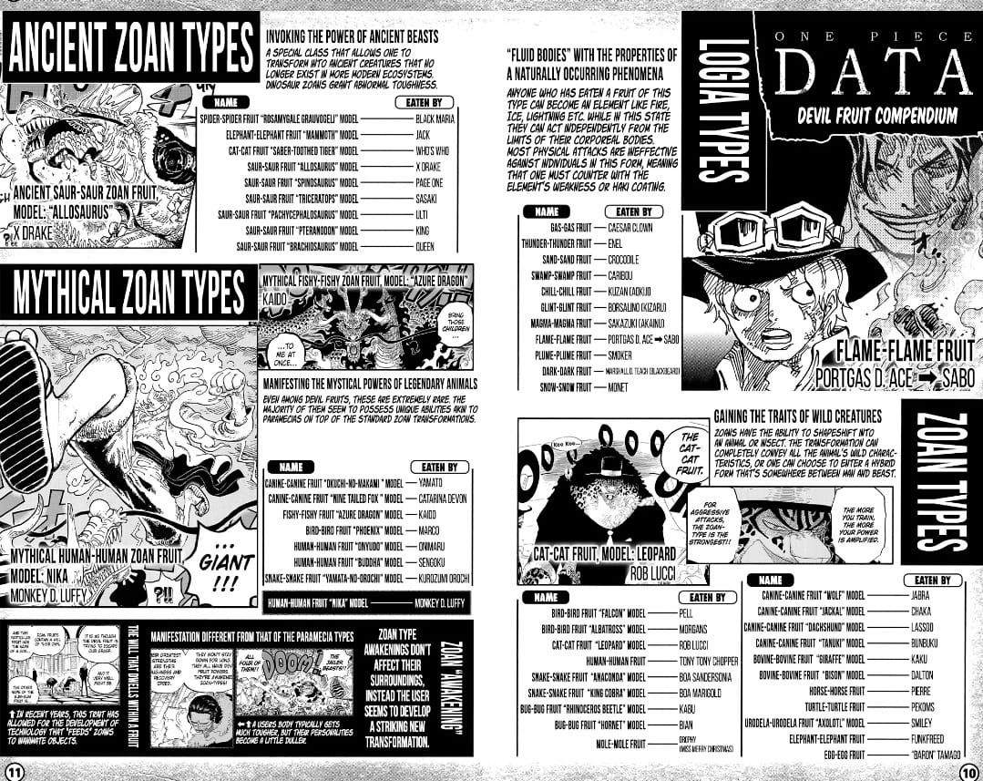 One Piece Road to Laugh Tale Volume 3 Zoan Devil Fruit