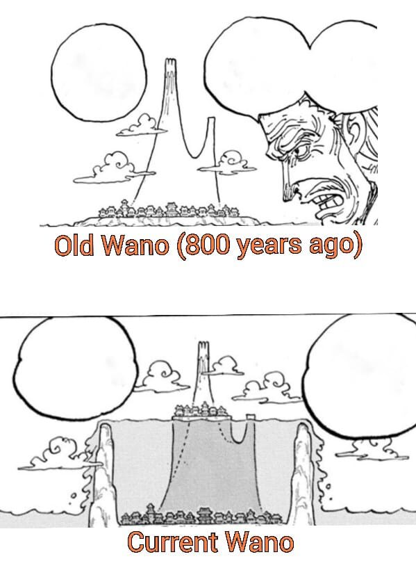 Oda made a BIG mistake in 1056 (Spoilers) : r/OnePiece