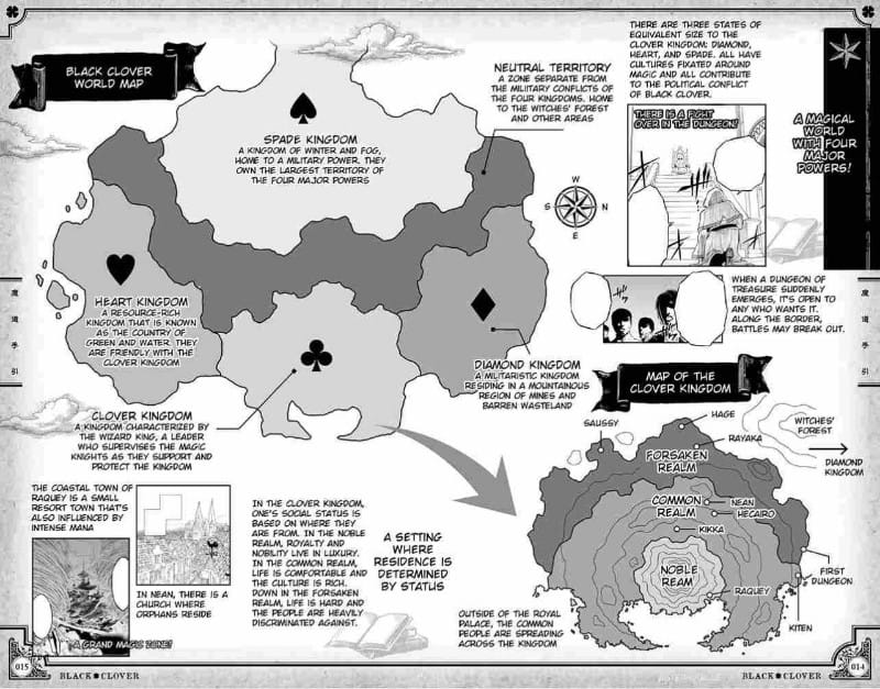 the Land of the Sun in Black Clover 