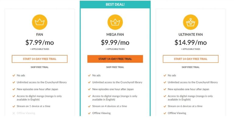 How to Cancel Crunchyroll Membership on Mobile - OtakusNotes