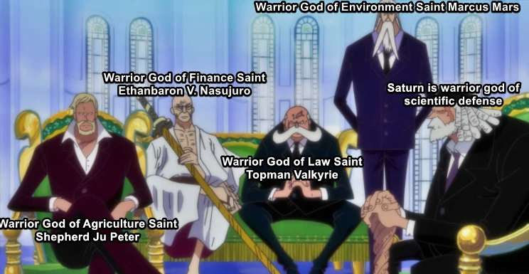Names of Five Elders in One Piece