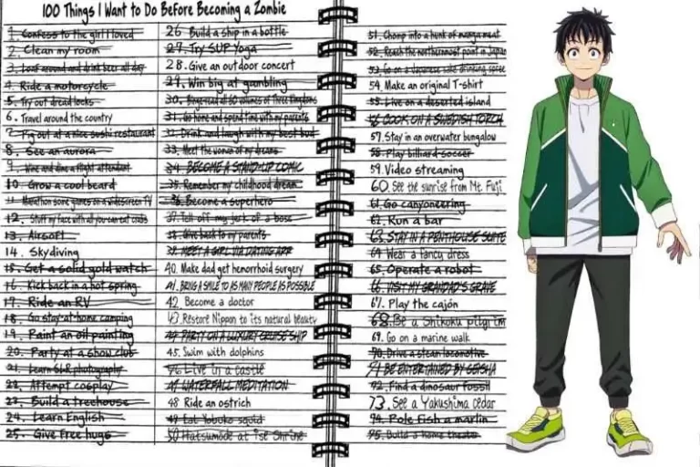Akira-Tendou's-Bucket-List
