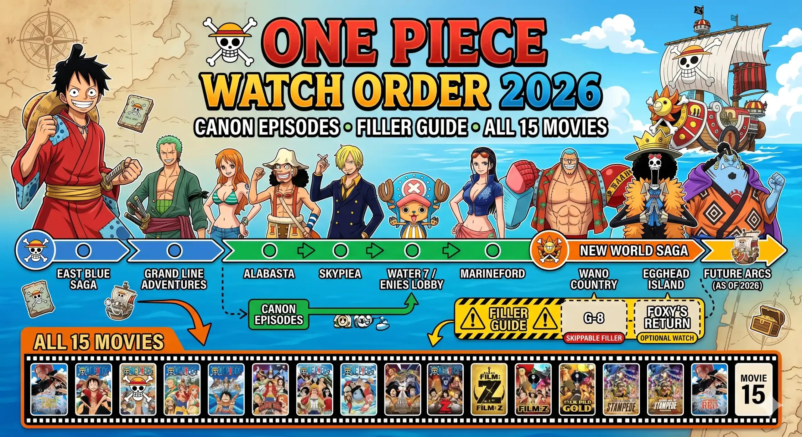 one piece watch order