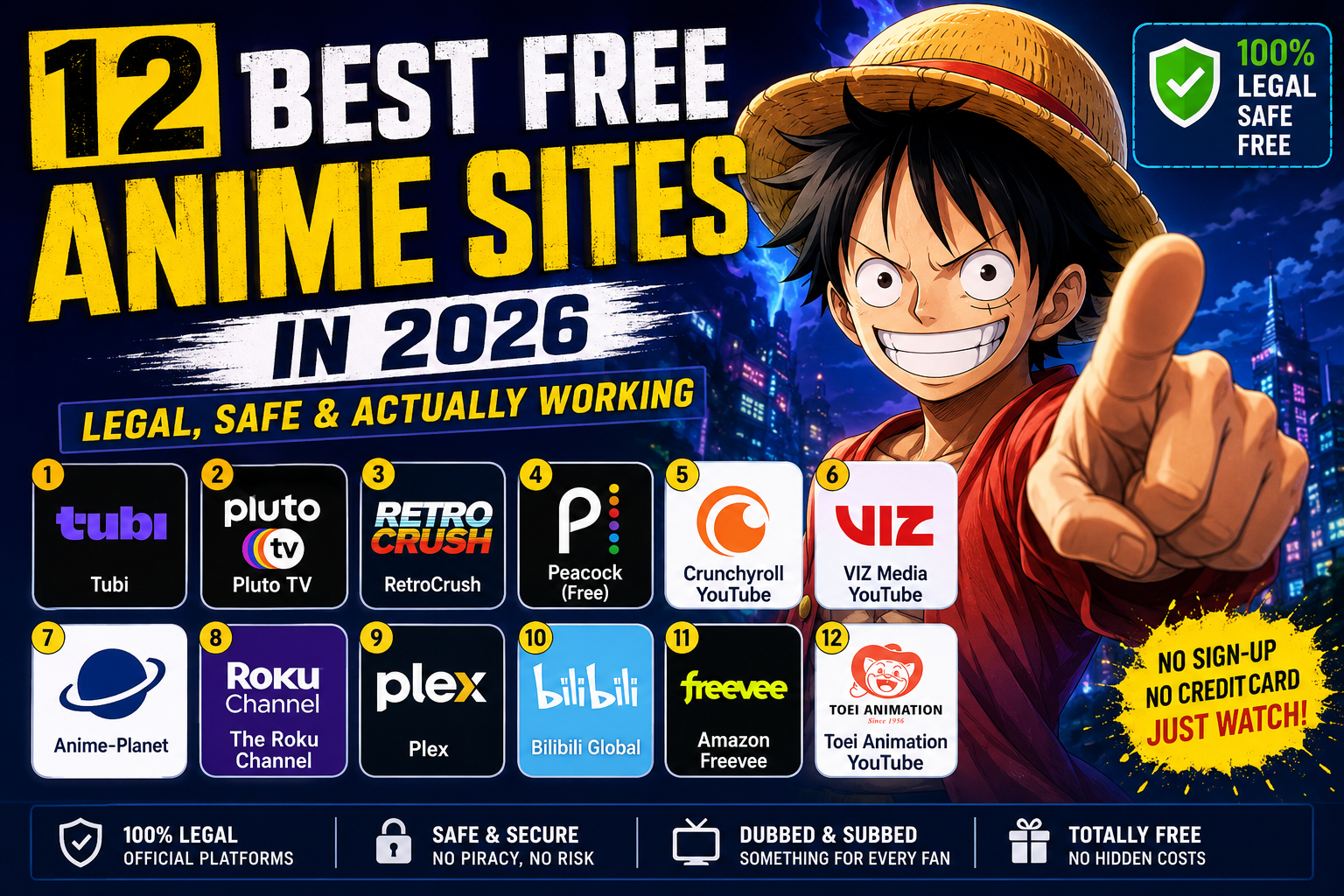 12 Best Free Anime Sites