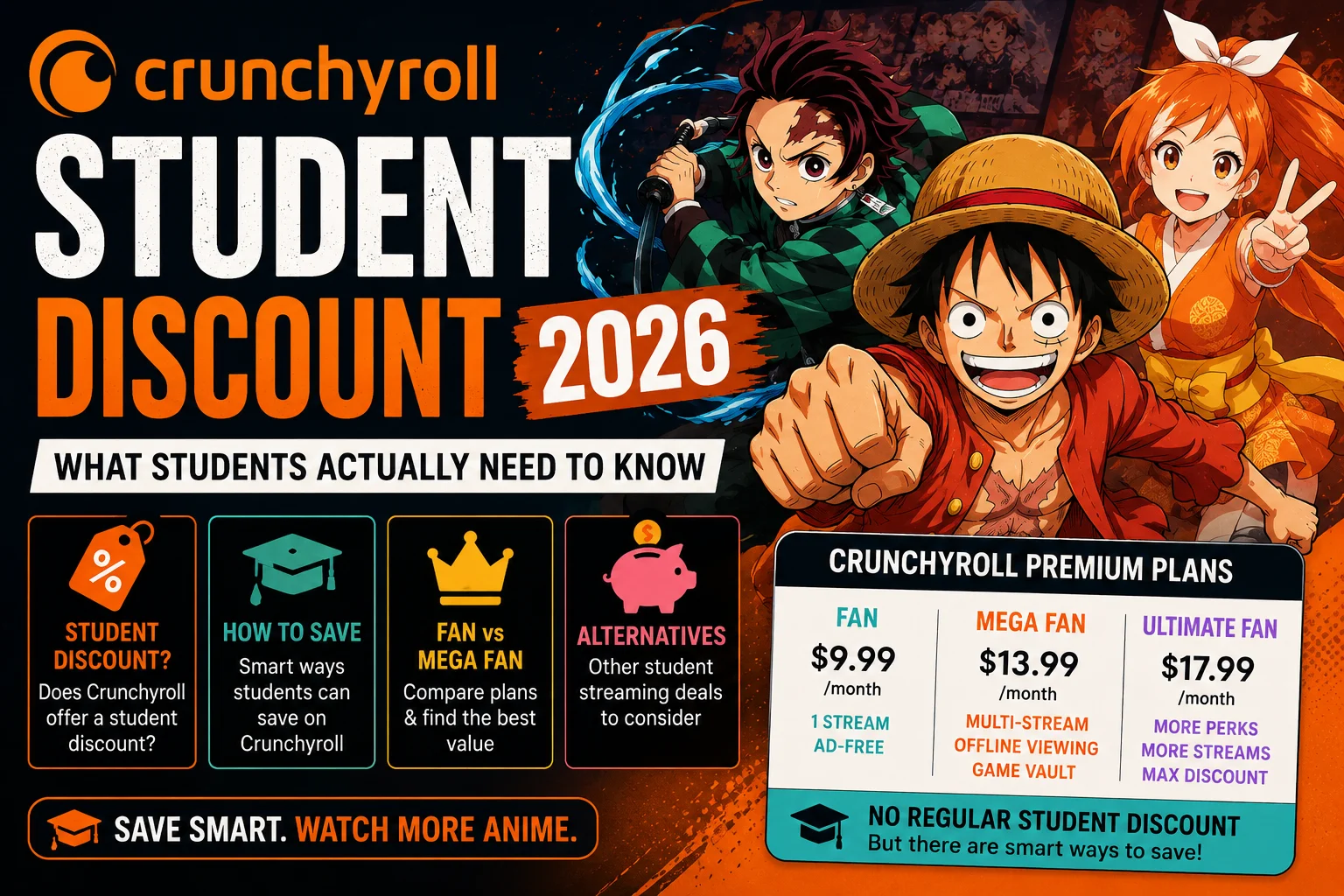 is there Crunchyroll Discount Students