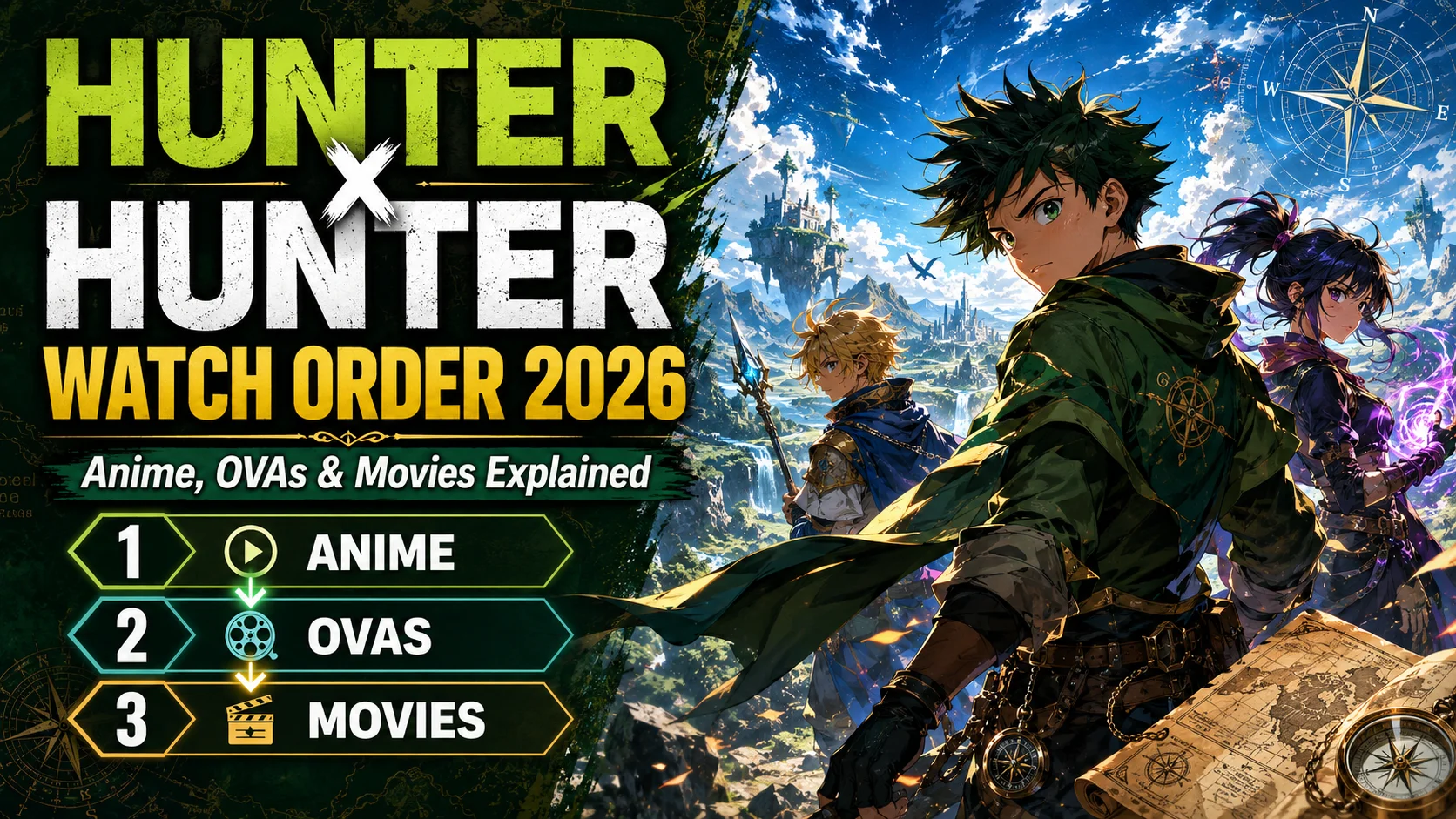 Hunter x Hunter Watch Order 2026 Anime, OVAs & Movies Explained