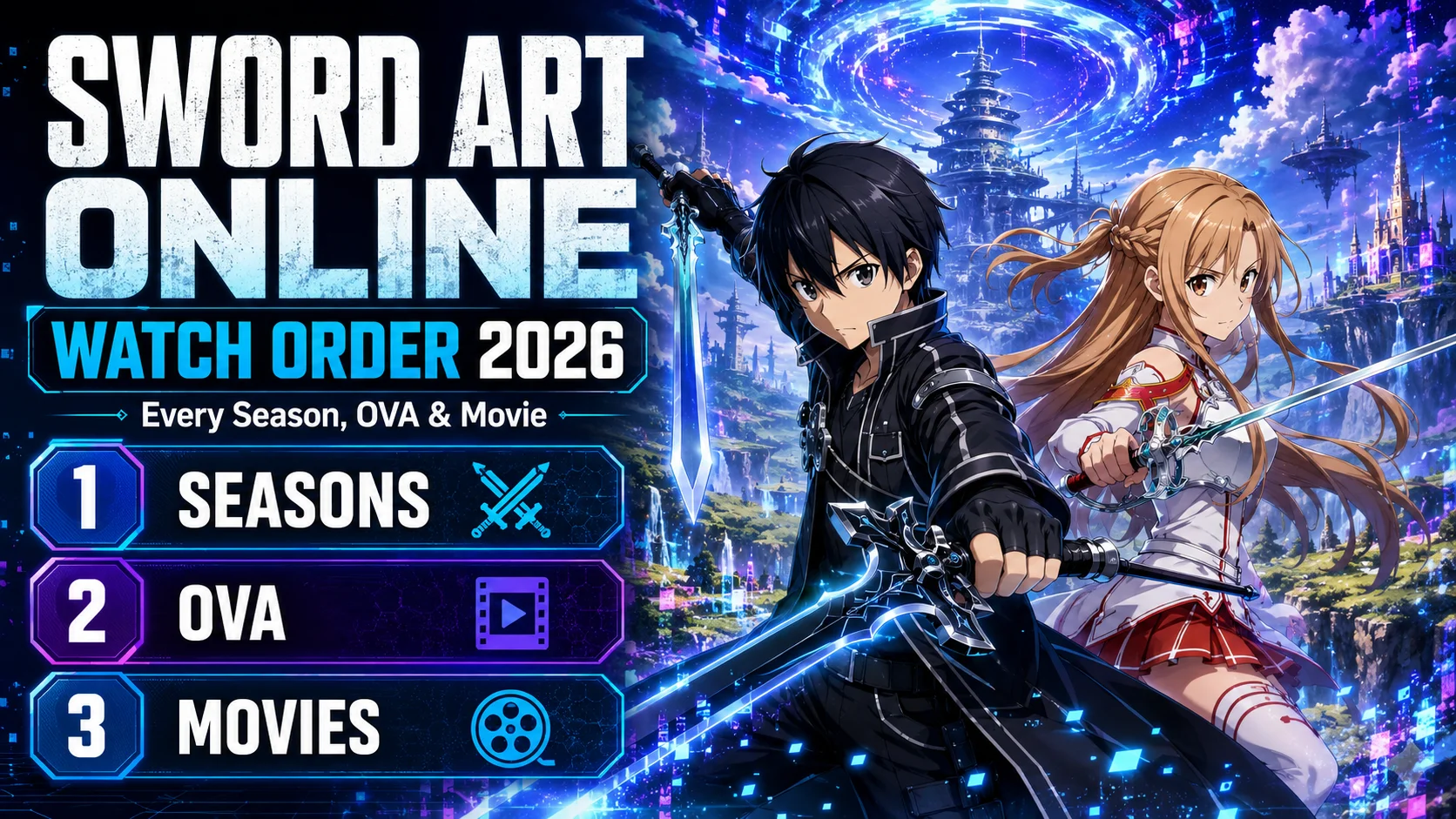 Sword Art Online Watch Order 2026 Every Season, OVA & Movie
