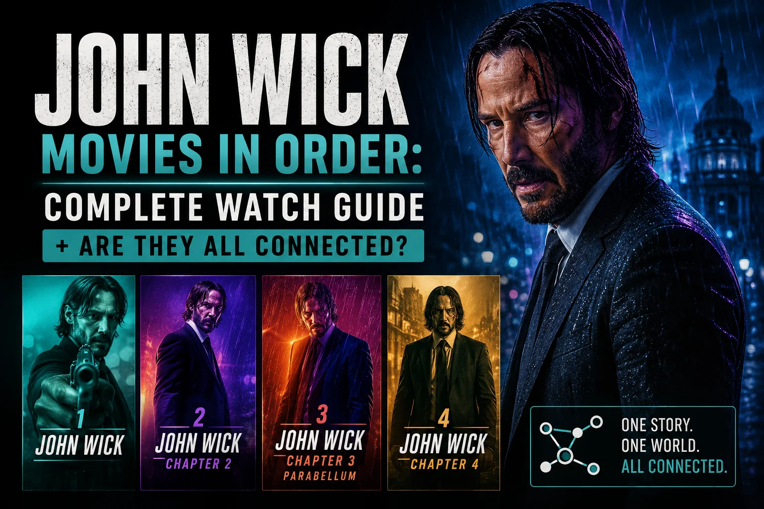 john wick watch order
